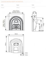 The Classical Arched